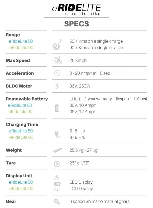 eridelite-specs-bikes