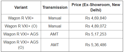 wagon-r-vxi-plus-price