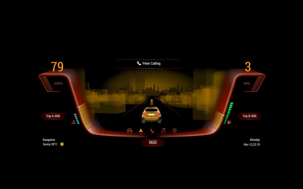 Tata Elxsi Volkswagen Autonomai Virtual Cockpit