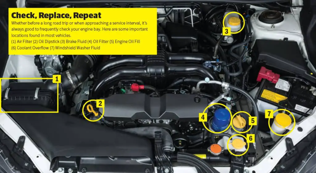 6 Signs that Your Car Needs an Oil Change