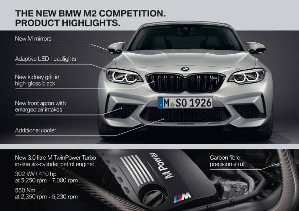 BMW M2 Competition changes