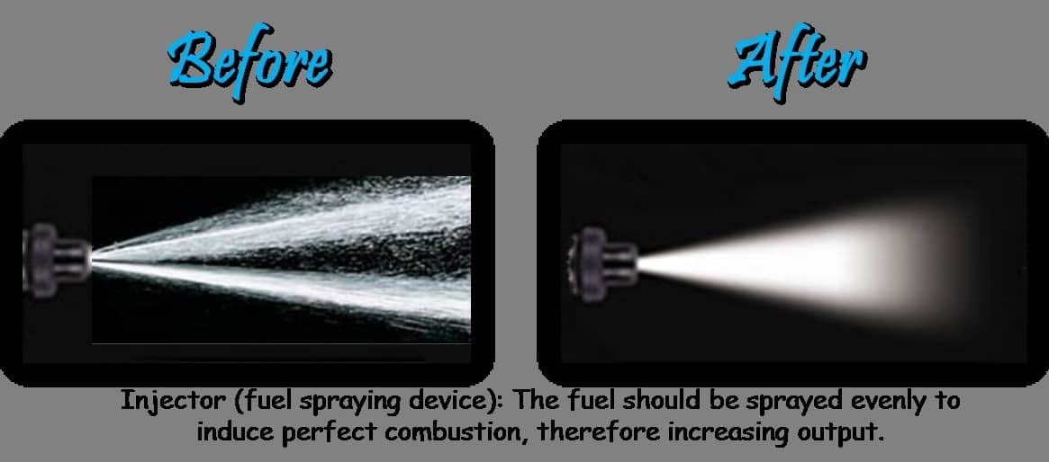 injector cleaner effect