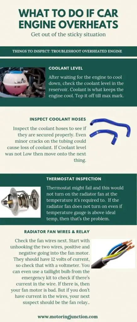 troubleshoot Car Engine Overheating Infographic